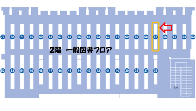 からだナビコーナーの場所